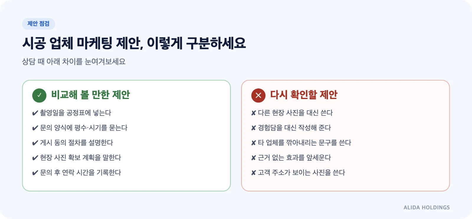 시공 업체 마케팅 제안, 이렇게 구분하세요. 비교해 볼 만한 제안: 촬영일을 공정표에 넣는다, 문의 양식에 평수·시기를 묻는다, 게시 동의 절차를 설명한다, 현장 사진 확보 계획을 말한다, 문의 후 연락 시간을 기록한다. 다시 확인할 제안: 다른 현장 사진을 대신 쓴다, 경험담을 대신 작성해 준다, 타 업체를 깎아내리는 문구를 쓴다, 근거 없는 효과를 앞세운다, 고객 주소가 보이는 사진을 쓴다