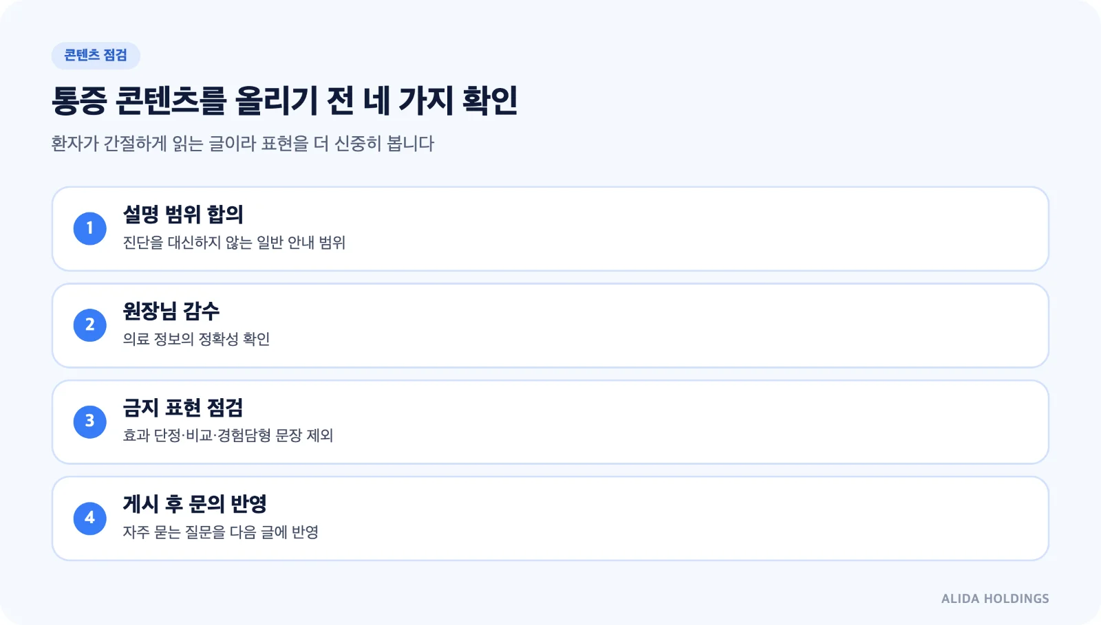 통증 관련 콘텐츠 점검 순서 네 단계: 증상 설명 범위 합의, 원장님 감수, 금지 표현 점검, 게시 후 문의 반영